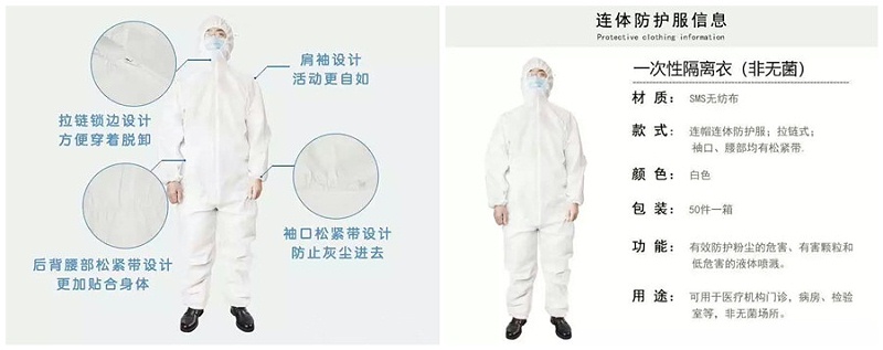超凡国际医纺隔离衣