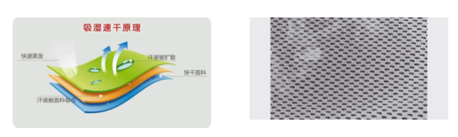 超凡国际医用纺织