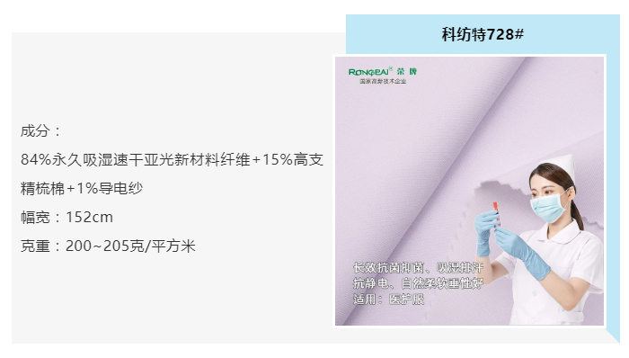 超凡国际医纺
