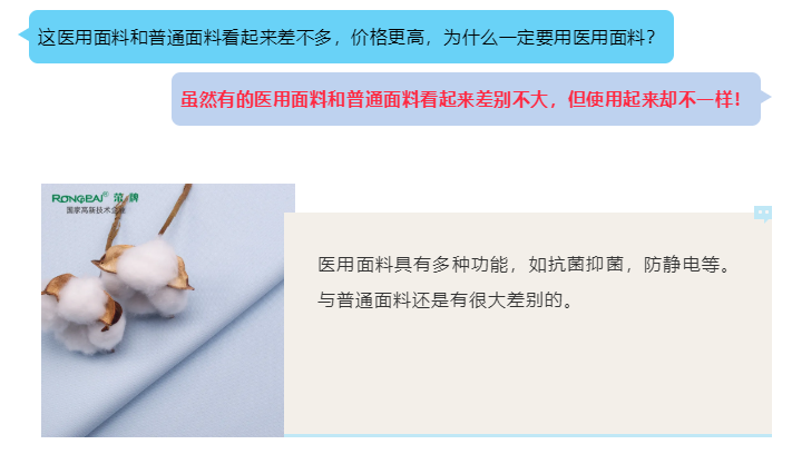 超凡国际医纺